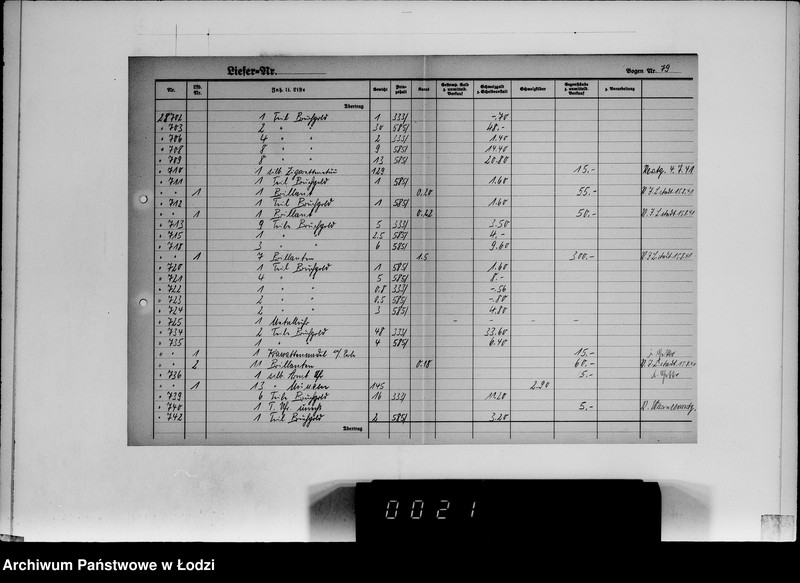 Obraz 19 z jednostki "[Dziennik przychodu kosztowności]"