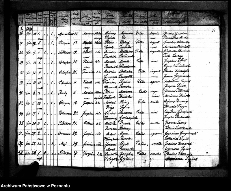 image.from.unit.number "Duplikaty zaślubionych, urodzonych, zmarłych"