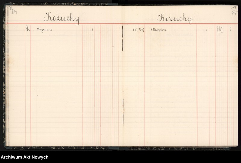 image.from.unit.number "Księga przychodu i rozchodu odzieży, obuwia, artykułów żywnościowych; notatki o darach"