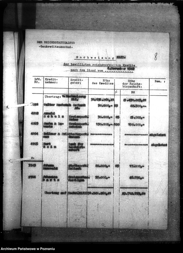 Obraz 13 z jednostki "Kredyt Stand per 31. XII. 1942."