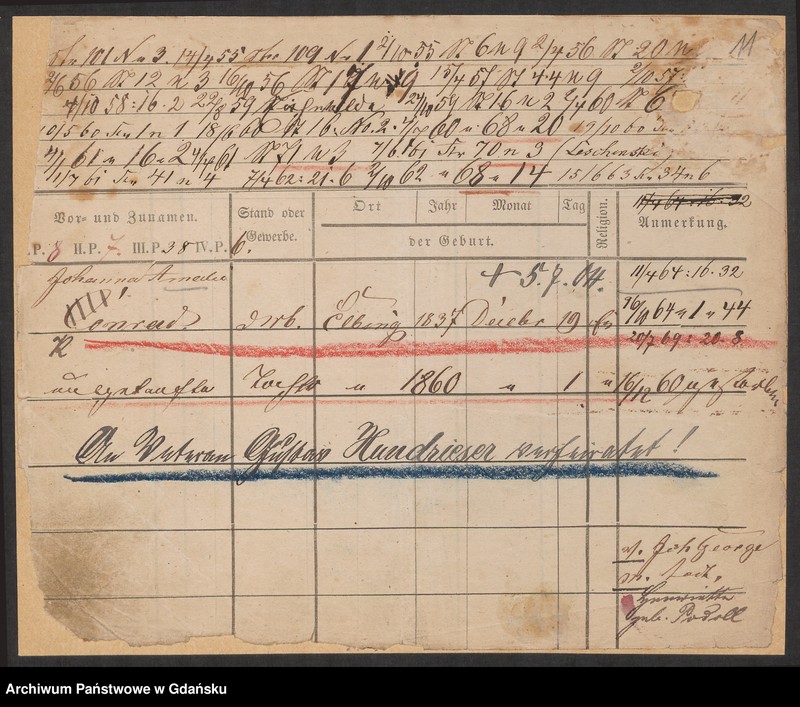 image.from.unit.number "Karty meldunkowe: Konopka - Kopper"