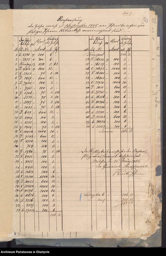 image.from.unit.number "Beläge der Pfarrwittwen Kassen Rechnung"