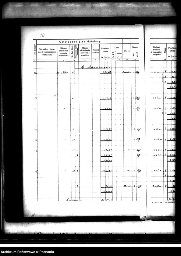 image.from.unit.number "Ostateczny rejestr pomiarowy majątku Zgorzelec"