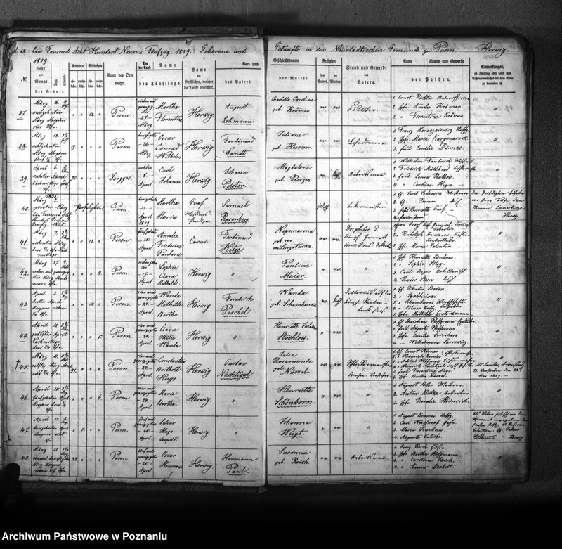 Obraz 17 z jednostki "Taufbuch"