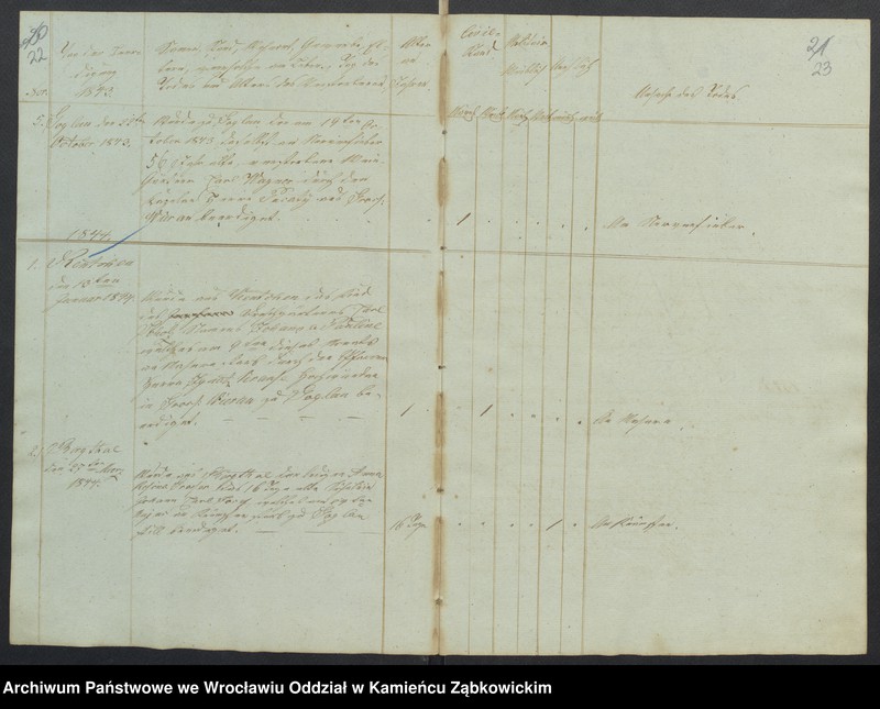 image.from.unit.number "Amtsgericht Schweidnitz Duplikat Begräbnis Buch der Pfarr-Kirche zu Goglau (katholische)"