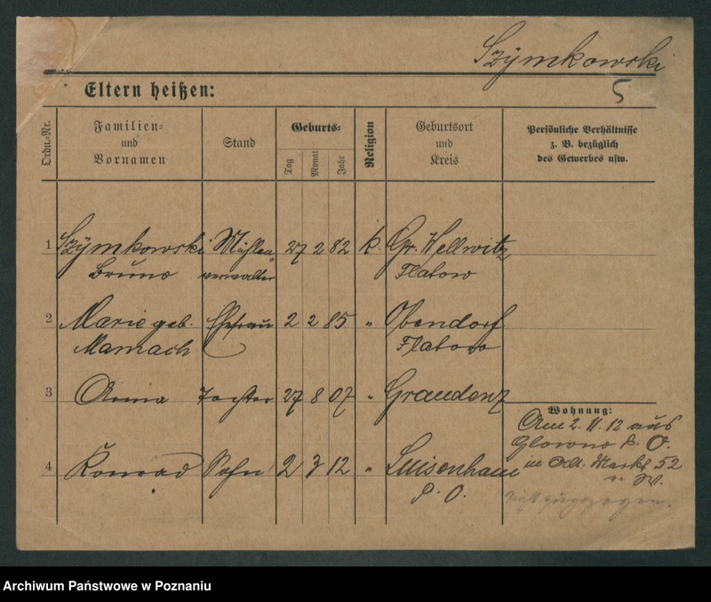 Obraz 14 z jednostki "Szymkowicz - Szyntkiewicz"