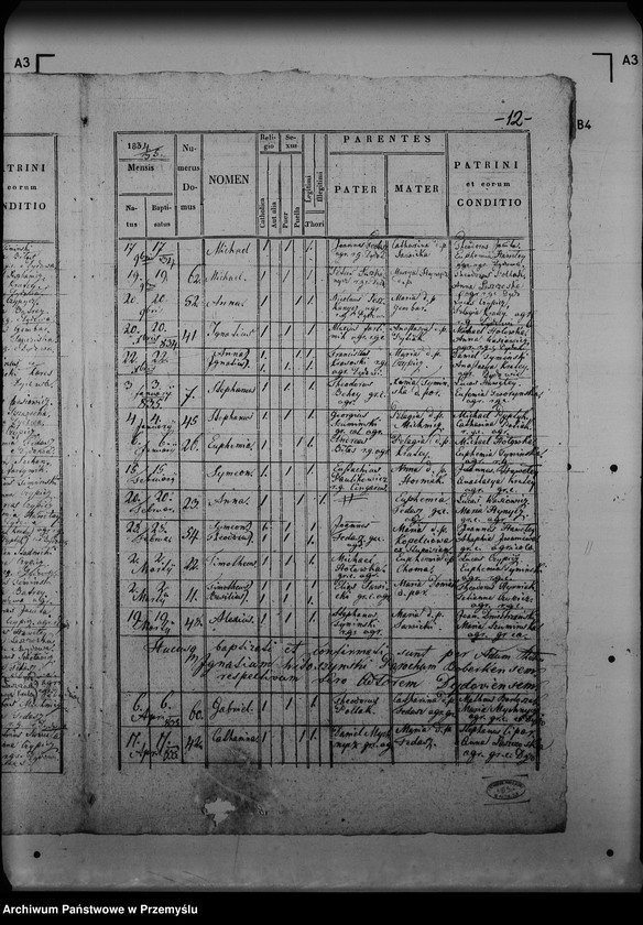 Obraz 16 z jednostki "[Kopie ksiąg metrykalnych parafii Dydiowa z filią Łokieć (dekanat Lutowiska)]"