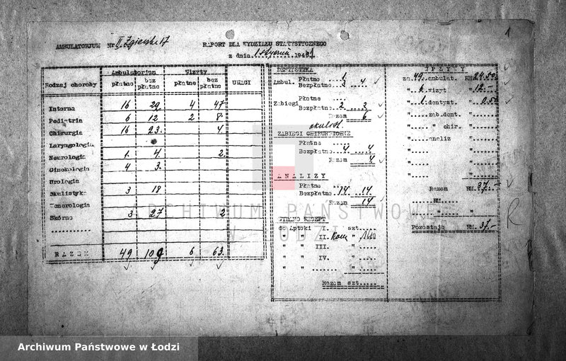 Obraz 4 z jednostki "[Ambulatorium nr 2. Dzienne sprawozdania statystyczne]"