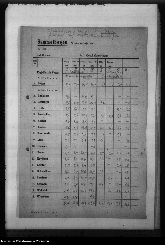 Obraz 10 z jednostki "Diphterie - Reichsgau wartheland"