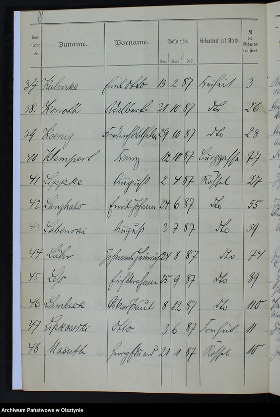 image.from.unit.number "Auszug aus dem Geburts-Register /Kindern männlichen Geschlechts/"