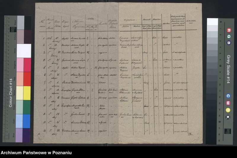 image.from.unit.number "Duplikat zmarłych"