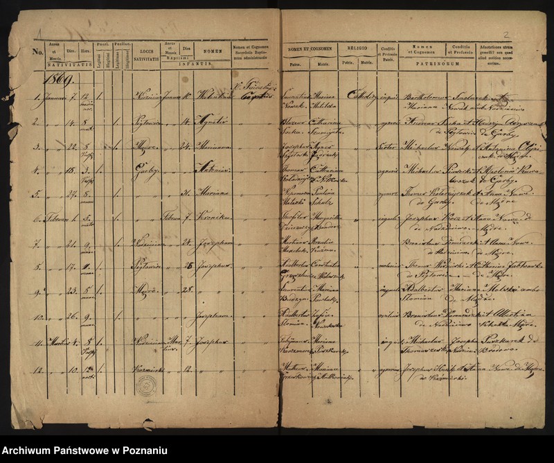 image.from.unit.number "Duplicatus ex libris baptisatorum"
