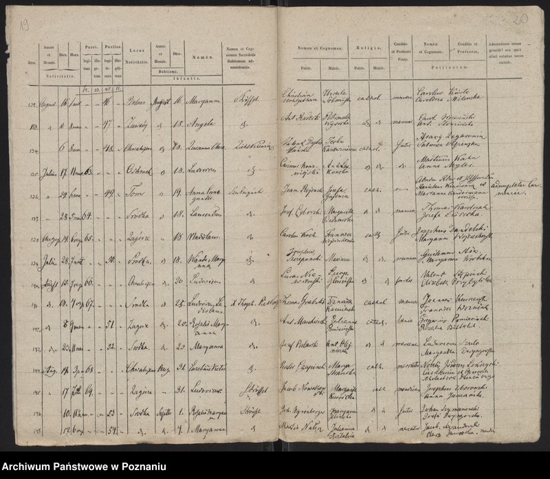 Obraz 12 z jednostki "Księga urodzeń"