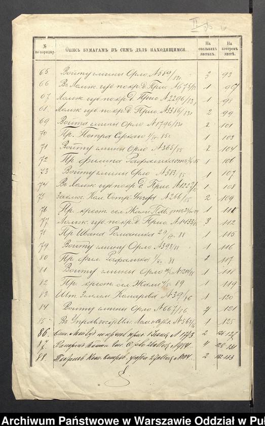 image.from.unit.number "O urządzaniu chłopów byłej rządowej własności Żachy - Pawły, wchodzących w skład byłej ekonomi Brok, gm.Orło"