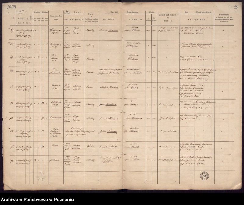 Obraz 10 z jednostki "Duplikat des Tauf, Trau, Sterberegisters"