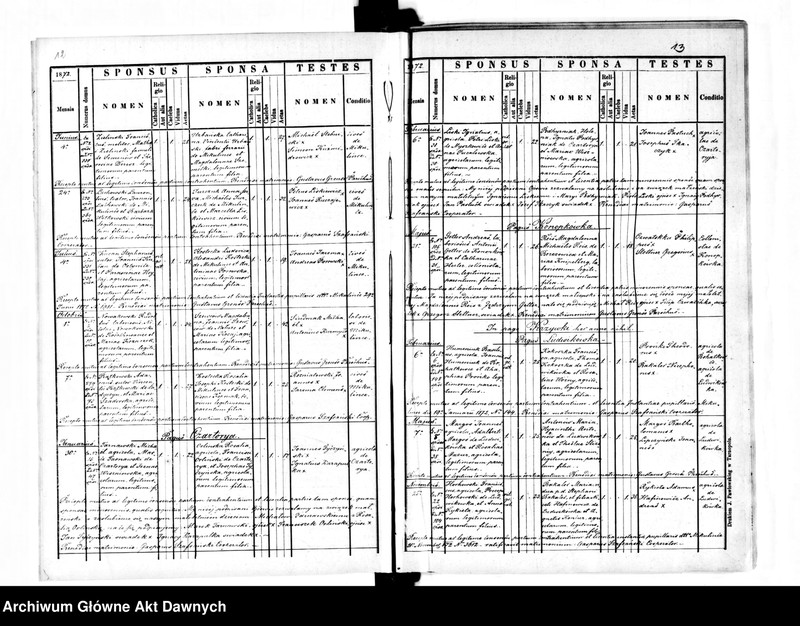 image.from.unit.number "Parafia: Mikulińce. Dekanat: Trembowla. Księga metrykalna urodzeń, ślubów i zgonów dla miasta Mikulińce i wsi: Konopkówka, Krzywki, Łuczka, Wola Mazowiecka, Ładyczyn*, Ludwikówka*, Myszkowice**, Czartorja**, Łuka Wielka**."