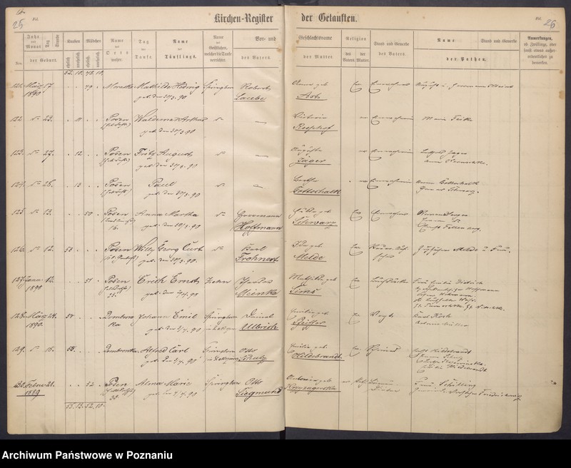 Obraz 16 z jednostki "Taufbuch"