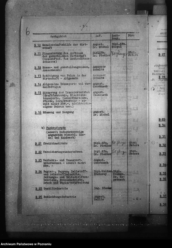 Obraz 9 z jednostki "Podziały czynności urzędników landrackich miejskich i innych"