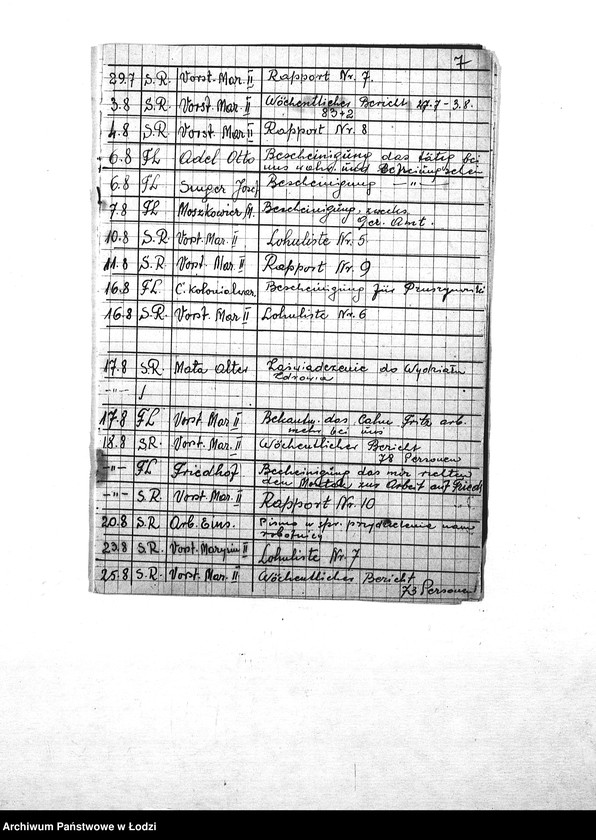 Obraz 10 z jednostki "Flurwache. Korrespondenz [Dziennik podawczy straży]"