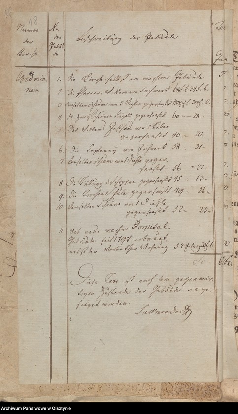 image.from.unit.number "Beiträge wegen der Land Feuer Societäts Beiträge von der Kirchen Gebäuden Widminnen"