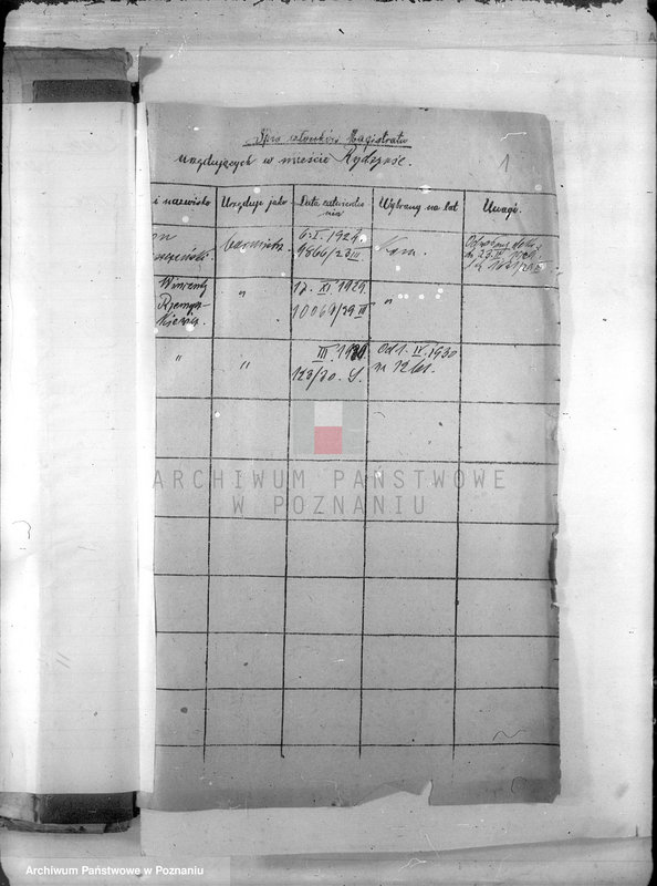 Obraz 5 z jednostki "Członkowie magistratu miasta Rydzyny"