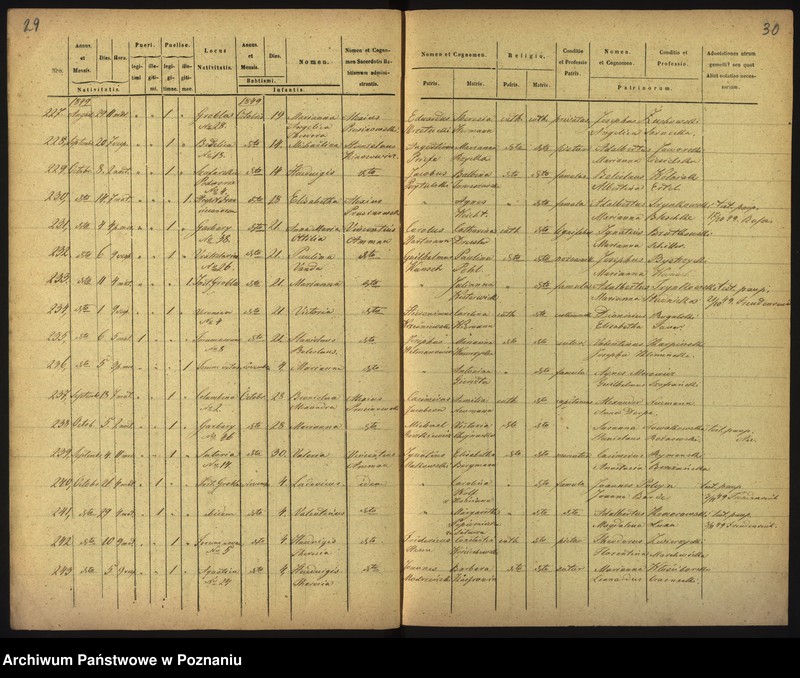 Obraz 18 z jednostki "Księga urodzin"