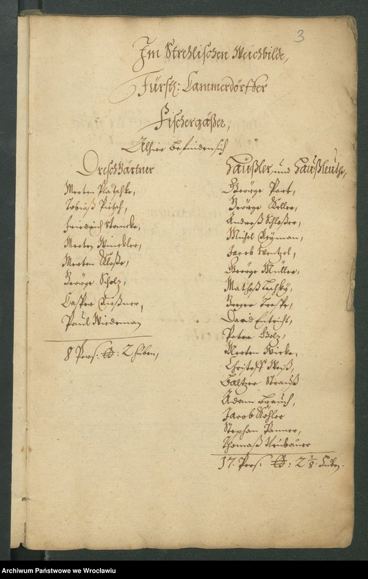 image.from.unit.number "Huben - Register der beiden Weichbilder Strehlen u. Nimbtsch, worin Anno 1670 angemerckter zubefinden, welche Huben bey jedem Dorffe sich unter der Gemeine, oder bey dem Dominio befinde"