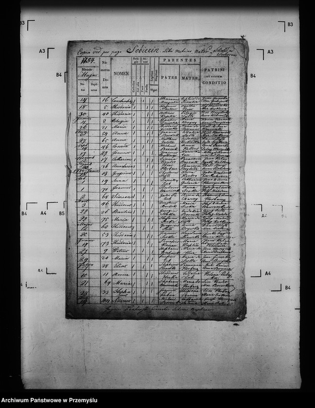 image.from.unit.number "[Kopie ksiąg metrykalnych parafii Surochów z filiami Sobiecin, Koniaczów (dekanat Jarosław)]"