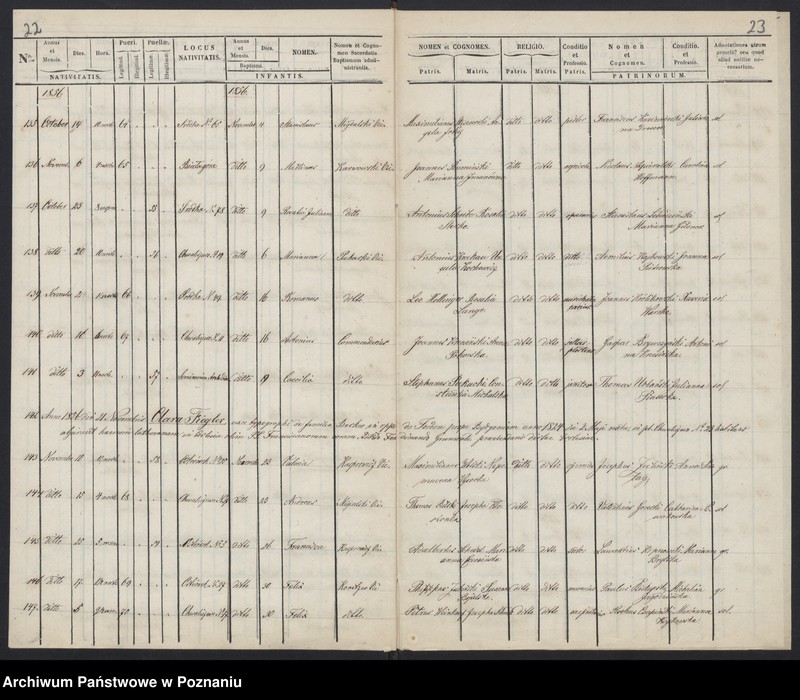 Obraz 14 z jednostki "Księga urodzeń"