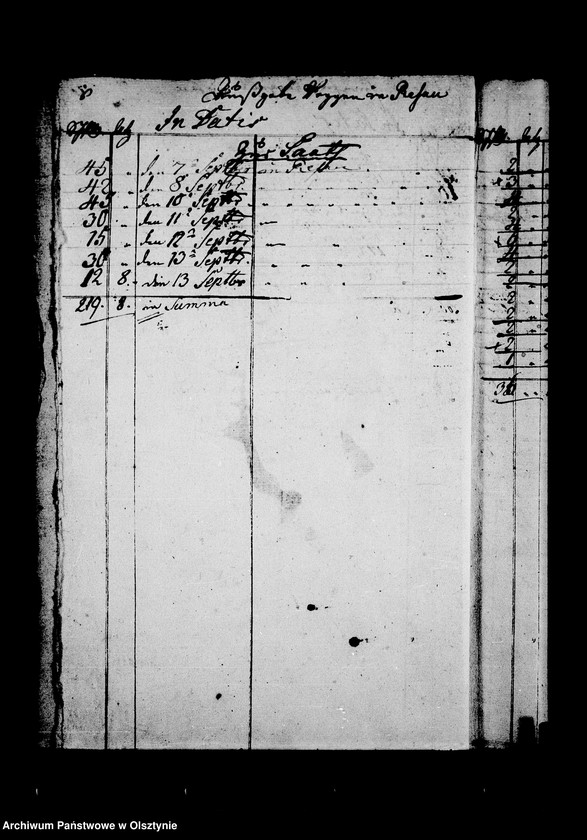 image.from.unit.number "Getreide Manuale der Resauschen Güther. Litt. C"