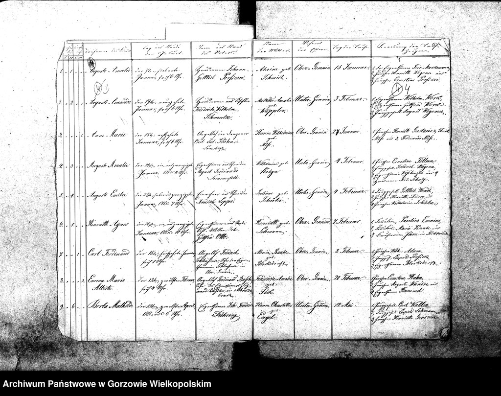 image.from.unit.number "Duplikate der Kirchenbücher von der Parochie Genninsch Warthebruch: Alt Gennin (Jeninek), Unter Gennin (Podjenin), Ober Gennnin (Jeniniec), Spiegel (Poźrzadło), Blumenthal Kwiatkowice), Ludwigsthal (Trzęsów), Bergenhorst (Gorzębia), Haferwiese (Gosławka), Pyrehner Holländer (Pyrzanki), Gross Rehne (Rań)   ."