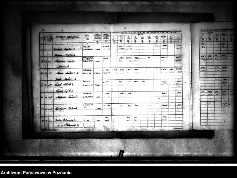Obraz 18 z jednostki "Rejestr szczegółowy pomiarowo-szacunkowy przed scaleniem wsi Karsy powiatu konińskiego oraz wykaz starego stanu posiadłości"