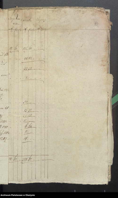 image.from.unit.number "Passenheimsche Hospital-Rechnung"