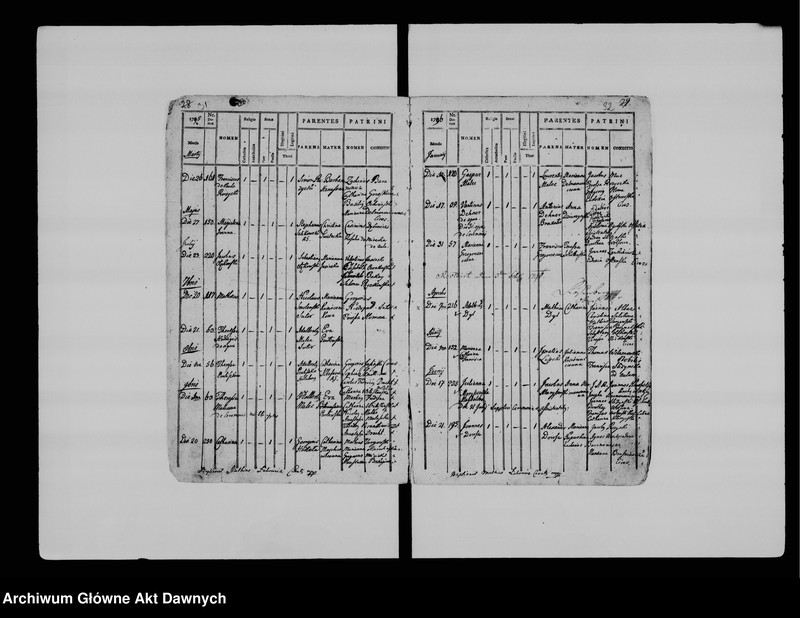 image.from.unit.number "Parafia: Krakowiec. Dekanat: Jaworów. Księga metrykalna urodzeń 1784-1848, ślubów 1784-1849 i zgonów 1784-1848 tylko dla miasta Krakowiec."