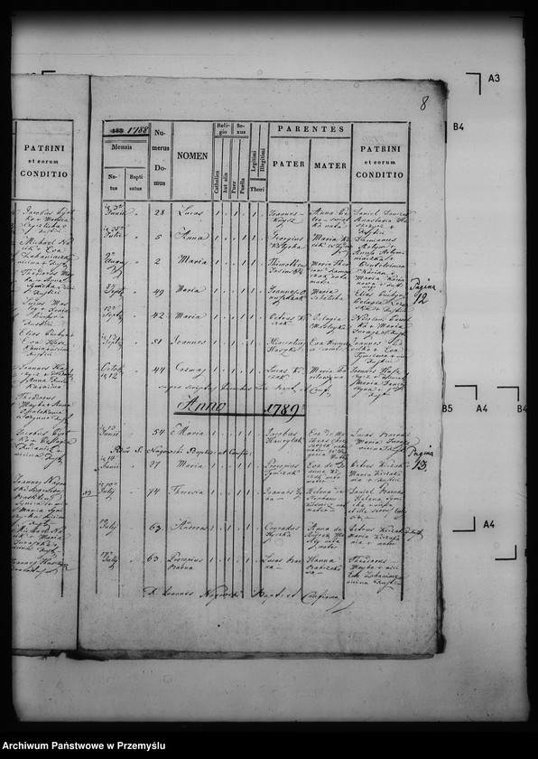 Obraz 12 z jednostki "[Kopie ksiąg metrykalnych parafii Grab z filiami Ożenna, Wyszowatka (dekanat Dukla)]"