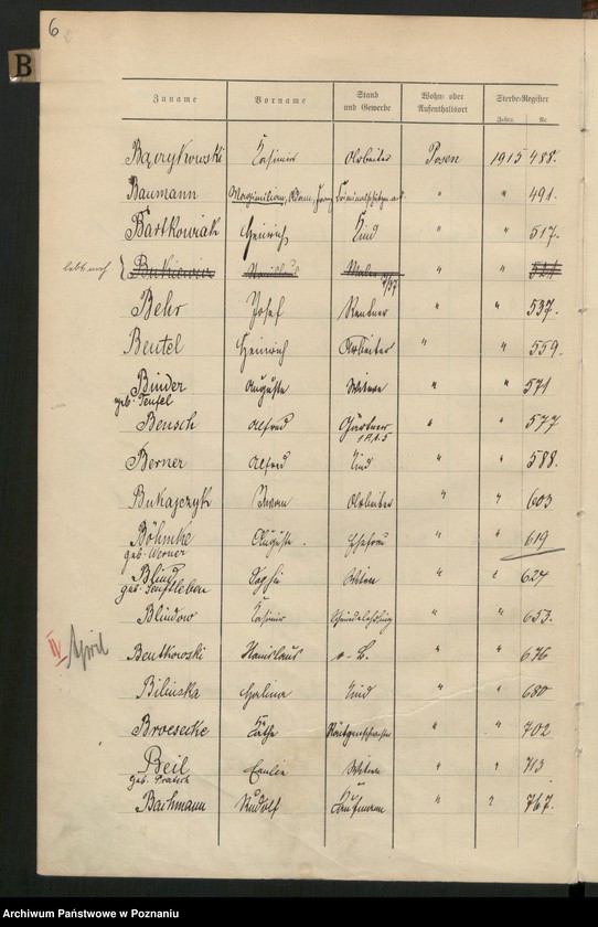 Obraz 8 z jednostki "Spis alfabetyczny zgonów za 1915"