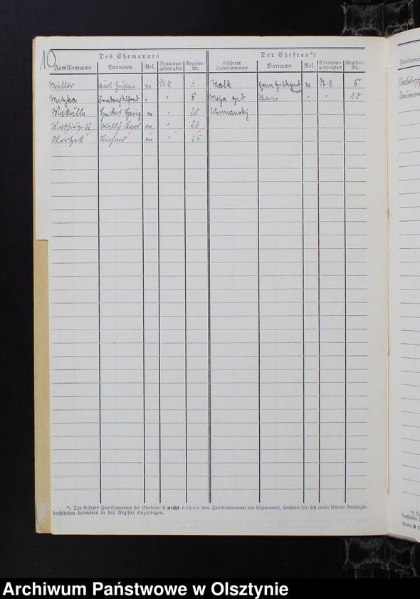 image.from.unit.number "Alphabetisches Namenverzeichnis zum Heirathsregister"
