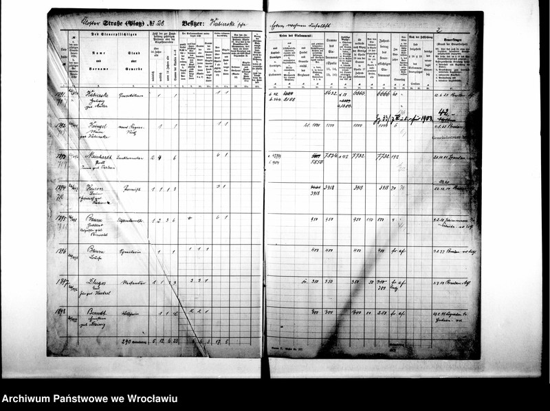 image.from.unit.number "Personenverzeichnisse"