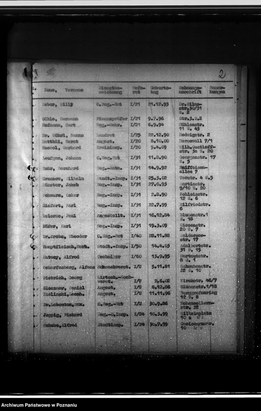 Obraz 6 z jednostki "Nachweisung der Gefolgschaftsmitglieder für den Nachtdienst"