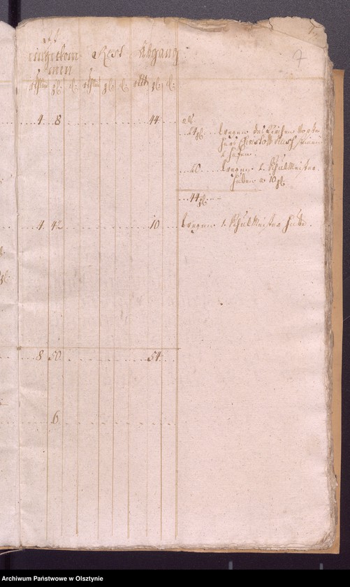 image.from.unit.number "Kobultische Kirchen Jahres-Rechnung über Einnahme und Ausgabe Geld"