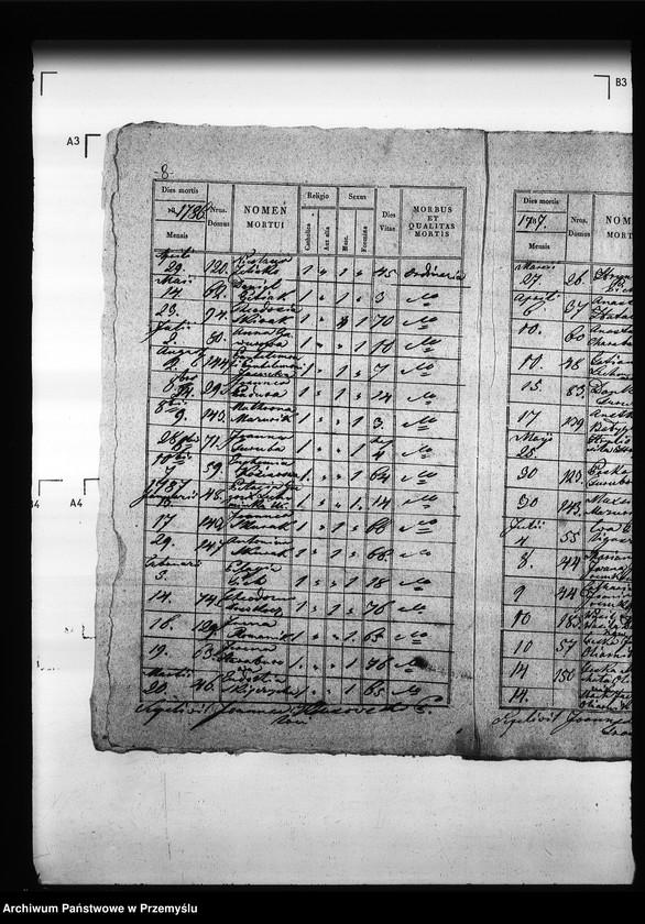 image.from.unit.number "[Kopie ksiąg metrykalnych parafii Trościaniec (dekanat Niemirów)]"