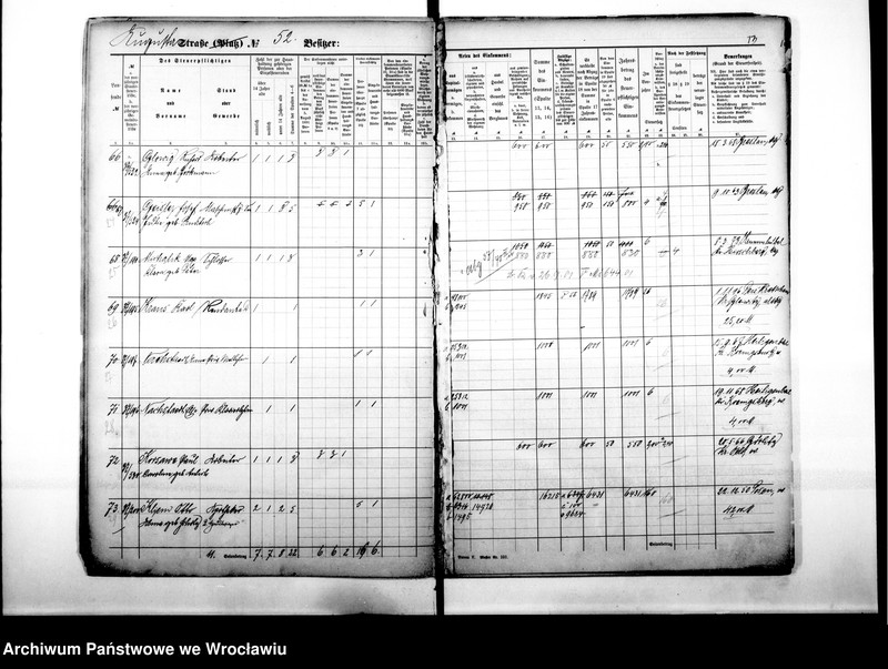 image.from.unit.number "Personenverzeichnisse"