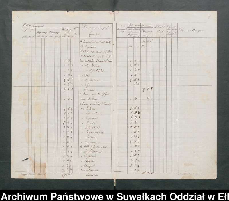 image.from.unit.number "Manual der Kirchen Kasse zu Schwentainen pro 1859. Einnahme - Ausgabe"