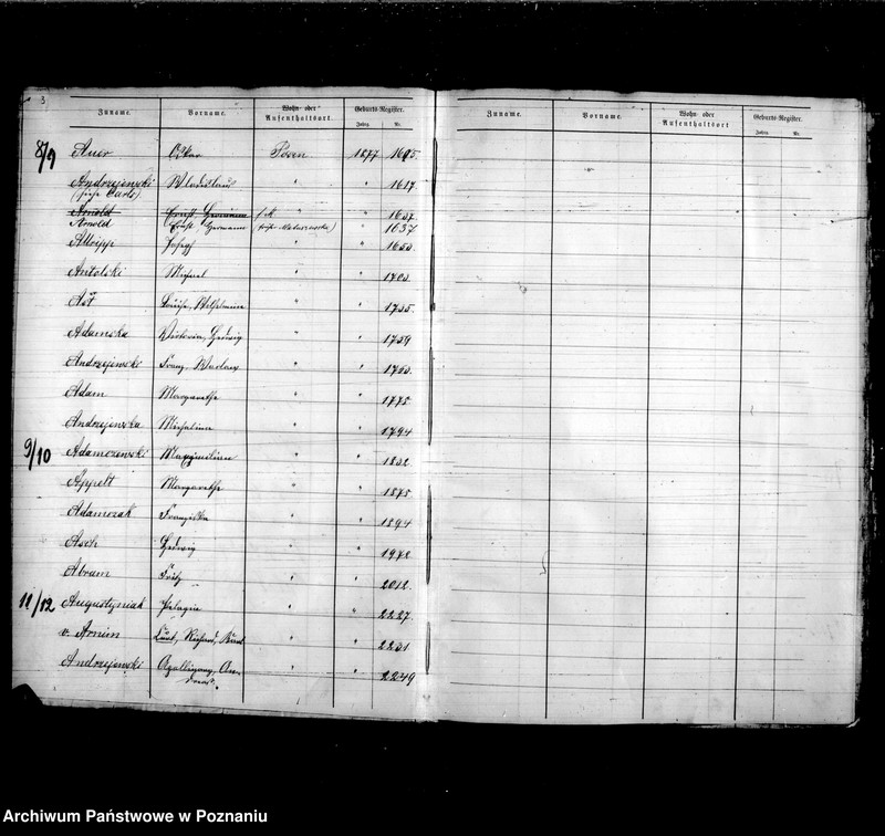 Obraz 5 z jednostki "Skorowidz akt urodzeń t. I"