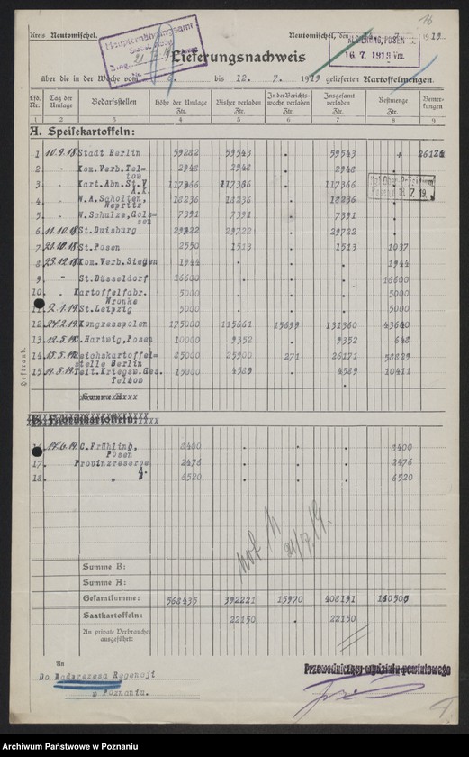 Obraz 19 z jednostki "[Odstawa ziemniaków z terenu powiatów Nowy Tomyśl - Poznań]"