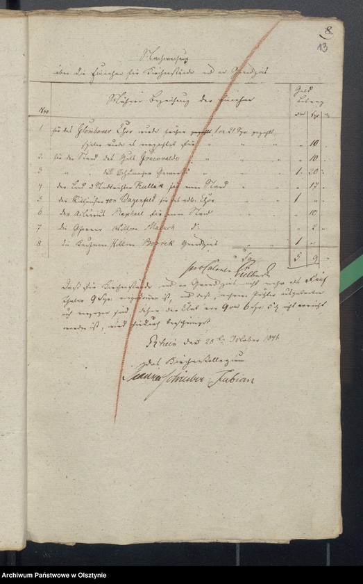 image.from.unit.number "Beläge zur Rheinschen Kirchen Kassen Jahres Rechnung"