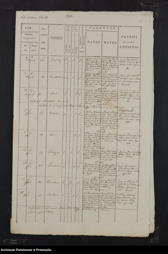 image.from.unit.number "[Kopie ksiąg metrykalnych parafii Izby z filią Bieliczna (dekanat Grybów)]"