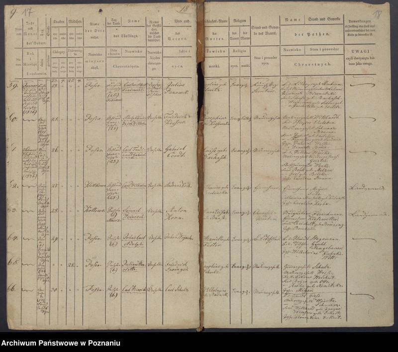 Obraz 12 z jednostki "[Akta urodzeń i chrztów, zgonów i pogrzebów, zapowiedzi i ślubów]"