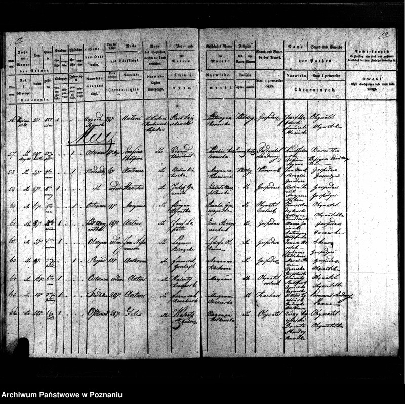 image.from.unit.number "Duplikat chrztów, pogrzebów i ślubów"