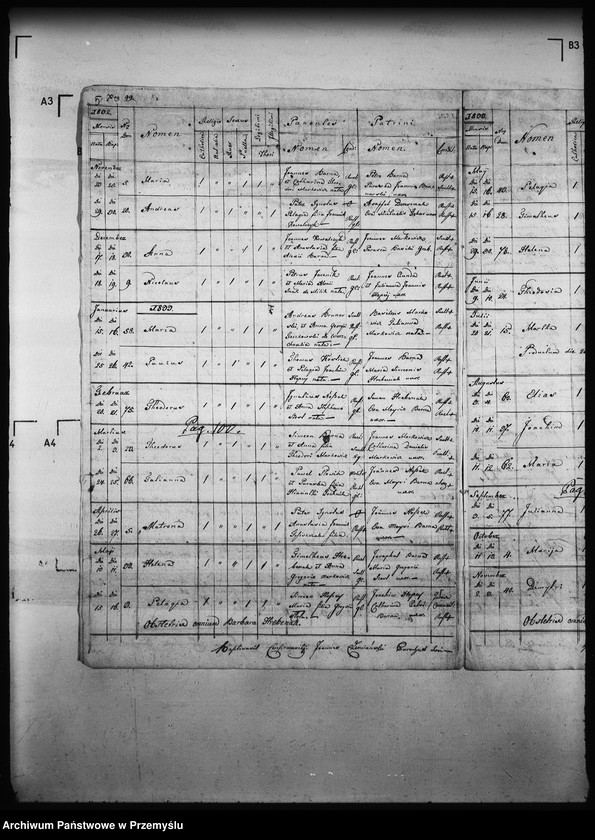 image.from.unit.number "[Kopie ksiąg metrykalnych parafii Złockie z filiami Jastrzębik, Szczawnik (dekanat Muszyna)]"